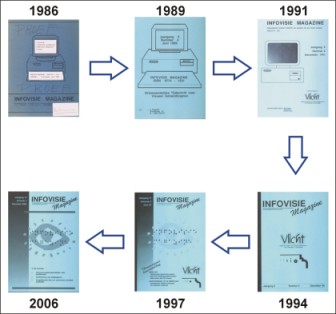 evolutie covers Infovisie Magazine