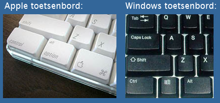 Appletoetsenbord en Windowstoetsenbord