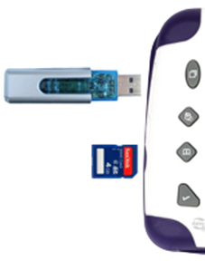 De geheugenkaartsleuf en usb-poort van de Plextalk PTN2 en PTX1 Linio