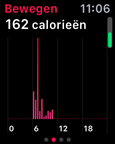 Bewegingsgrafiek op de Apple Watch