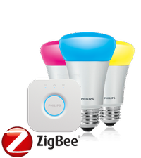 Philips Hue-systeem met het Zigbee-communicatieprotocol