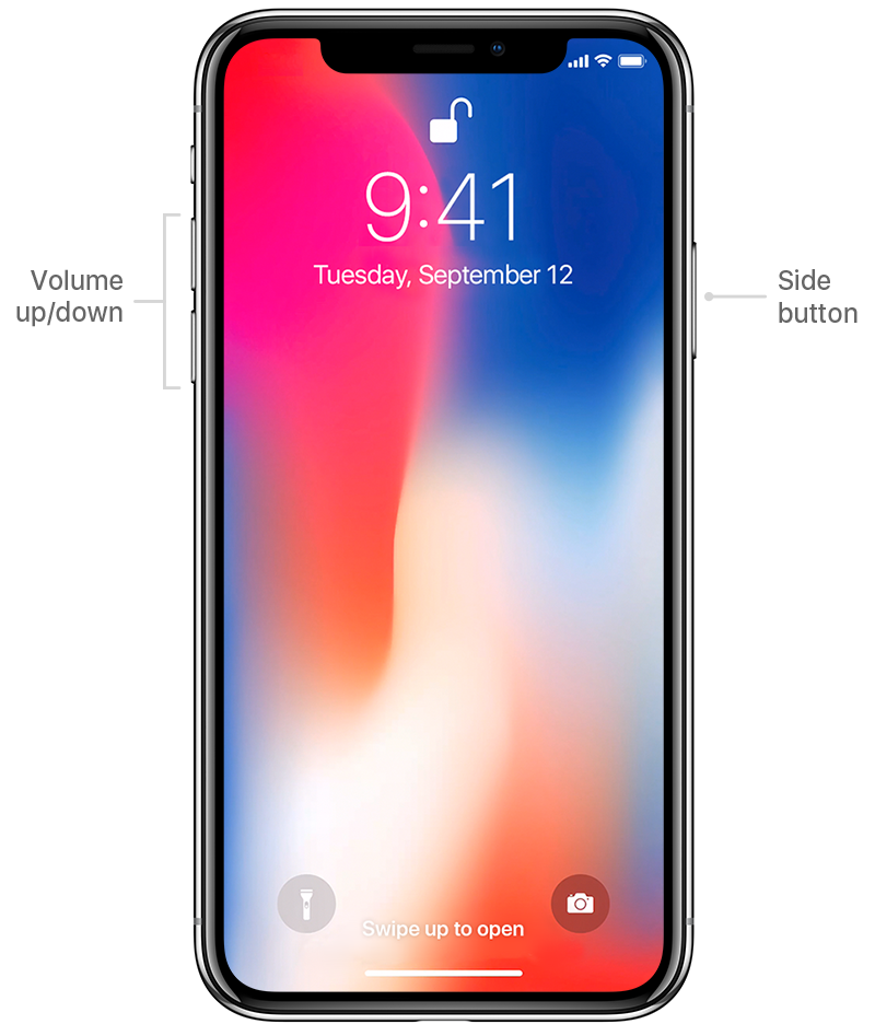 De nieuwe zijknop van de iPhone X