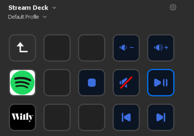 Stream Deck profiel voor multimedia-functies en het openen van de multimedia toepassingen Spotify en Willy