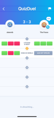 QuizDuel tussenstand