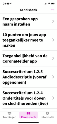 Overzicht van de artikelen in de kennisbank